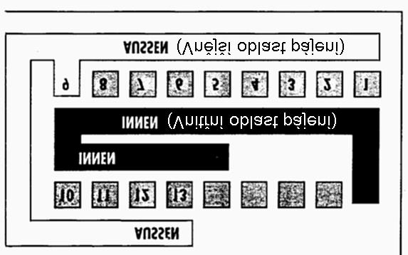 Ruční bezdrátový ovladač HTX 001 (13 04 10) Tento ruční ovladač (vysílač) se používá ve spojení s přijímačem HRX 01. K ovládání různých spotřebičů můžete použít libovolný počet vysílačů a přijímačů.