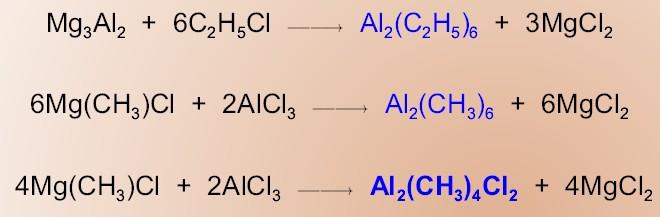 Organokovoné sloučeniny hliníku v syntéze slouží k alkylacím Jde o velmi reaktivní, na vzduchu samozápalné látky, prudce reagující s vodou