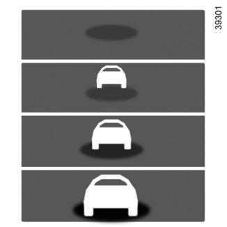 UPOZORNĚNÍ NA BEZPEČNOU VZDÁLENOST (2/2) A B C D Funkce Při aktivaci funkce vás ukazatel 4 upozorní na vzdálenost, která vás odděluje od vozidla před vámi.