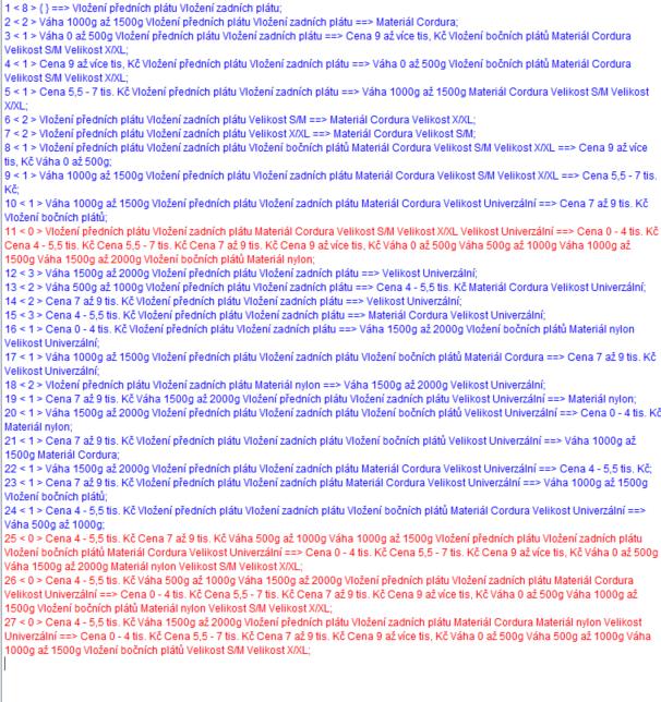 UTB ve Zlíně, Fakulta aplikované informatiky 42 Obr. 24. Atributové implikace zobrazené v programu ConEXP pro vybrané balistické nosiče 4.3.