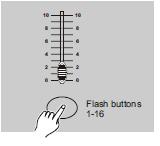 2. Při stisknutém tlačítku RECORD třikrát stiskněte tlačítko FLASH 5 nebo 10. 3. Rozsvícením 5MIN nebo 10MIN se dozvíte, zda je posuvník SPEED nastaven na režim 5 nebo 10 minut.
