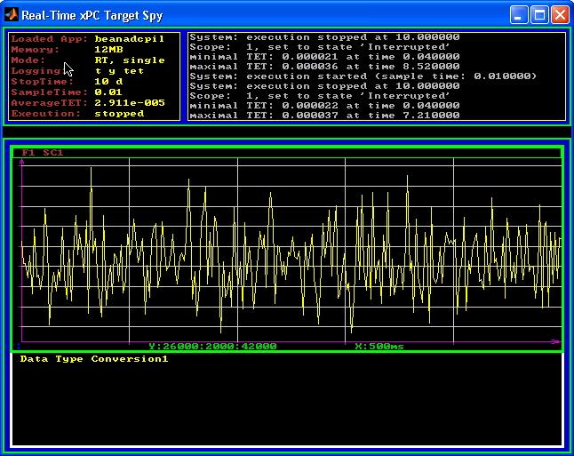 KAPITOLA 6. PEERT PIL TARGET 54 snímek obrazovky simulačního PC. Takto byl pořízen i obrázek 6.6. Obrázek 6.6: Grafické rozhraní na simulačním PC Target PC GUI je rozděleno do 3 částí.