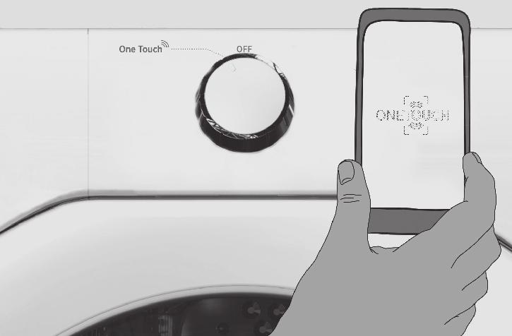 DALŠÍ POUŽITÍ běžné použití Pokaždé, když chcete spravovat spotřebič přes aplikaci, musíte aktivovat režim One Touch nastavením voliče na indikátor One Touch.