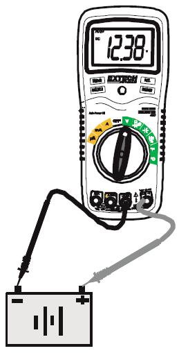 přípustná vstupní hodnota Stejnosměrný nebo střídavý proud 1000 V/DC/750 V/AC, 200 Vrms pro řadu 400 mv ma AC/DC 500 ma 250 V rychlá pojistka A AC/DC 20 ma 250 V rychlá pojistka (30 sekund max.