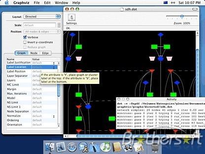 Obrázek 11: GraphViz dot v praxi 3.2 Vícevrstvé rozhraní Popis vícevrstvého rozhraní Základním stavebním kamenem v NDL je logické, nikoli fyzické rozhraní.