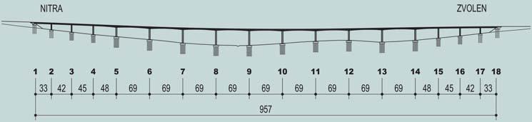 3 5a Obr. 1 Most přes údolí Hošťovského potoka Fig. 1 Bridge across the Hostovsky Creek Valley Obr. 2 Konstrukce mostu Fig. 2 Bridge structure Obr. 3 Podhled mostu Fig. 3 Bridge soffit Obr.