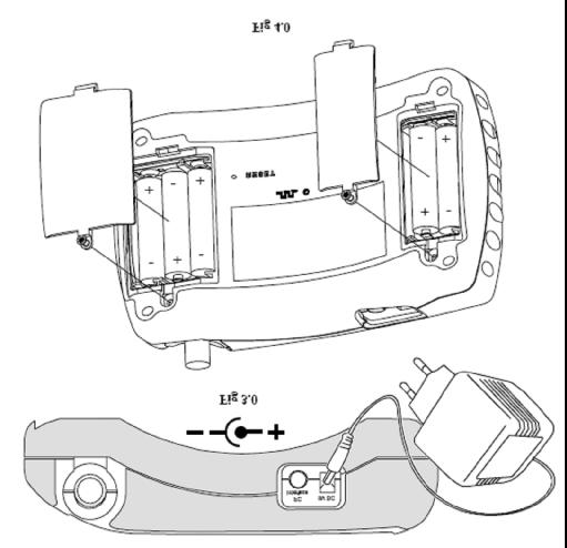 NAPÁJENÍ PPS10 Kapesní Osciloskop by měl být napájený Prostřednictvím adaptéru, obyčejnými bateriemi Nebo nabíjecími bateriemi. Při intensivním používání Jsou doporučeny používat nabíjecí baterie.