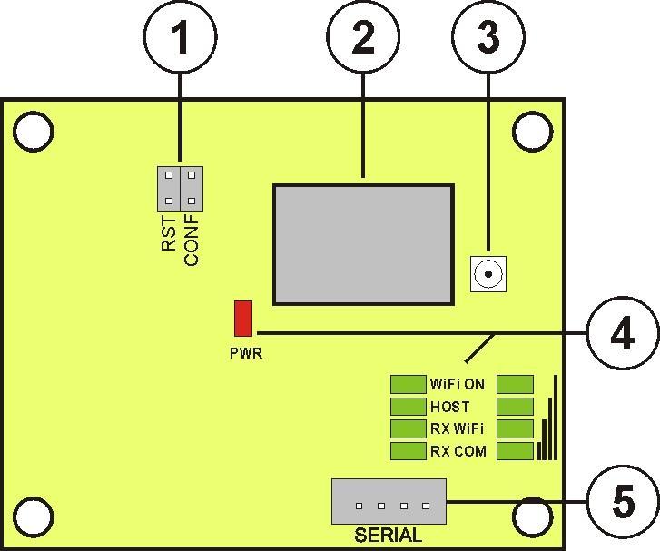 2. Rozmístění dílů. Na níže uvedeném obrázku je znázorněno rozmístění nejdůležitějších dílů a spojů interface Wi-Fi. Tabulka 1. Popis dílů. Díl č.