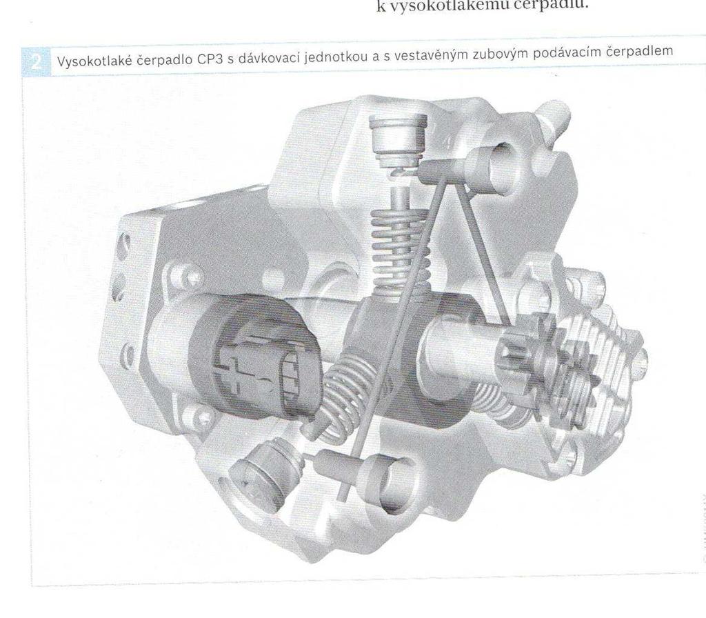 Konstrukce dávkovací jednotky Principiálně jde o píst ovládaný silou elektromagnetu, který svým pohybem zvyšuje nebo snižuje průtok paliva. 1. Konektor pro elektrické rozhraní 2.