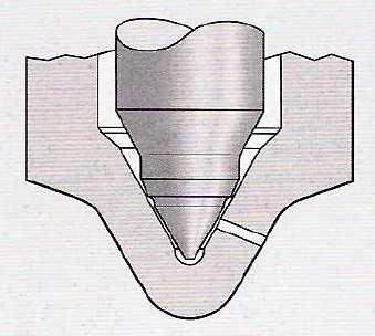 Tryska s válcovým slepým vývrtem a zaobleným hrotem Má velkou volnost z hlediska počtu otvorů, délkou a úhlu kuželu vstřikovacích otvorů.