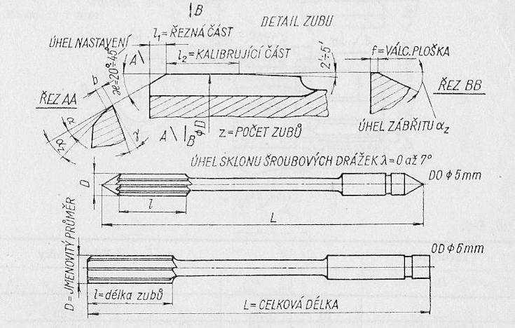 Obrázek 2-8 Geometrie strojního výstružníku s válcovou stopkou. [8] 2.3.