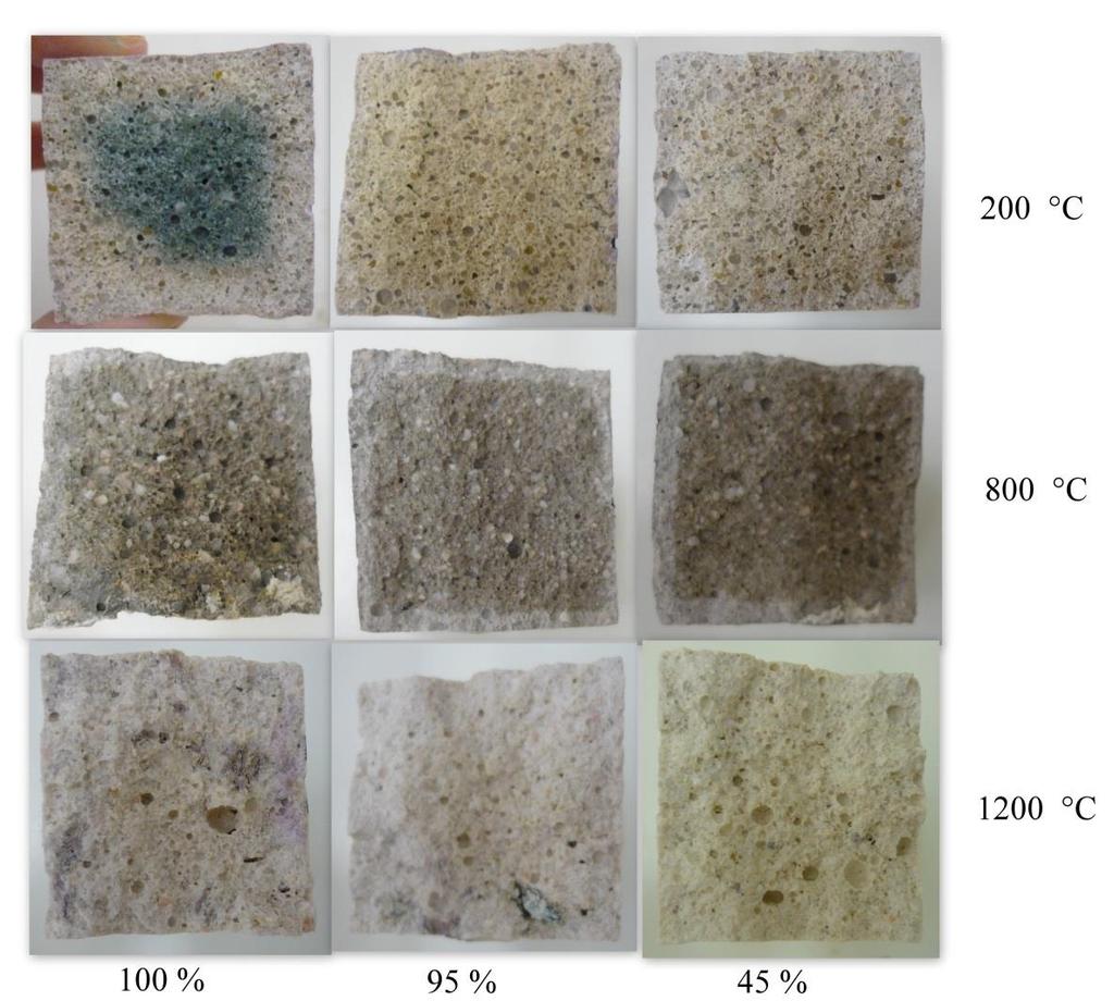 První změny v charakteru a barvě materiálu je možné pozorovat u těles vypálených nad 600 C, kdy se materiál stává křehčím a nastává barevná změna na světle růžovou.