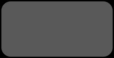 trimestr: 0,5-3,0 miu/l 3.