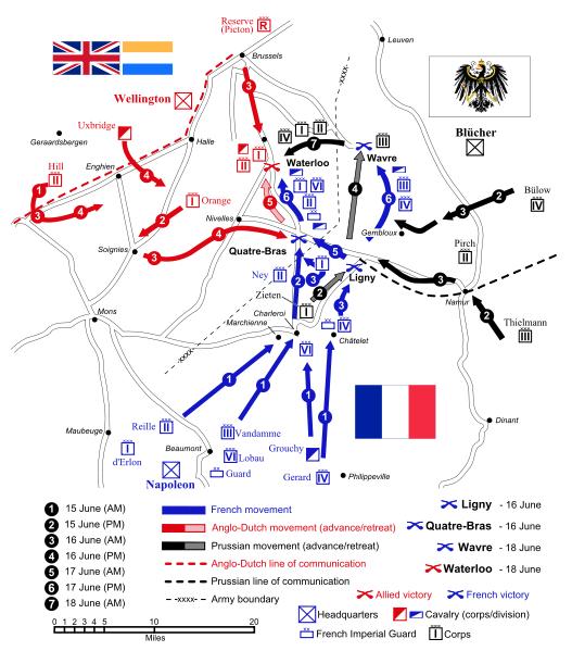 Bitva u Waterloo - 1815 Napoleon z ostrova utekl, shromáždil vojsko a triumfálně vtáhl do Paříže k rozhodující bitvě došlo v