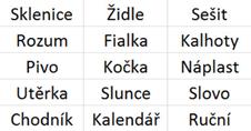 V tomto případě se zúčastněte besedy na téma trénink paměti dne 13. 11. 2018 v 15.30 hodin v Domově Odry, p. o., na Hranické ulici č. 410/56, Odry.