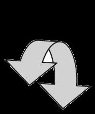direction, at most with 1.5 turns.