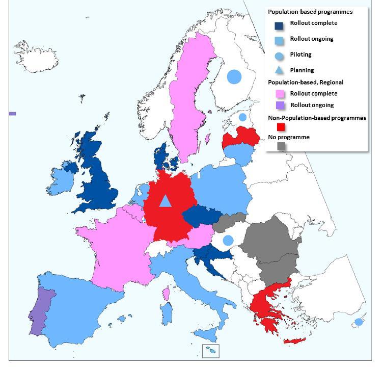 Populační screeningové programy v EU 19 zemí call-recall systém aktivní zvaní pokrytí cílové populace Holandsko