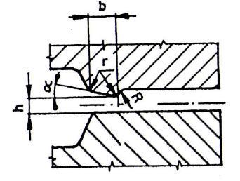 Výška můstku h je tvořena vzdáleností mezi zápustkami při dolní úvratí beranu. Pouţívané typy výronkových dráţek jsou zobrazeny na obr.