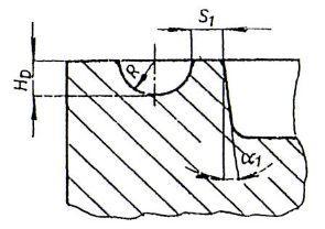 materiálu výkovku o Minimální vzdálenost S dutiny od okraje zápustky pro hranolovité zápustky o Minimální vzdálenost S 1 mezi jednotlivými dutinami pro