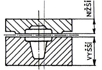 21) platí následující vztahy pro: o předkovací zápustky kde D D průměr výkovku [mm], H D hloubka dutiny [mm], D průměr zápustky [mm].