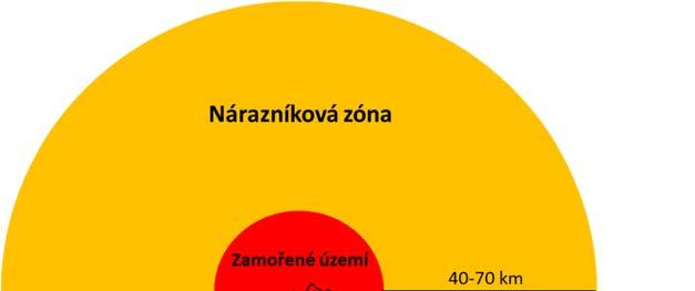 Africký mor prasat Českomoravská myslivecká jednota, z.s. Praha, 11. 7.