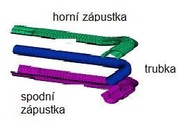 T Obr. 8 Model hydraulického tváření trubky Obr. 9 Tloušťka stěny vytvořená hydromechanickým tvářením trubky 3.