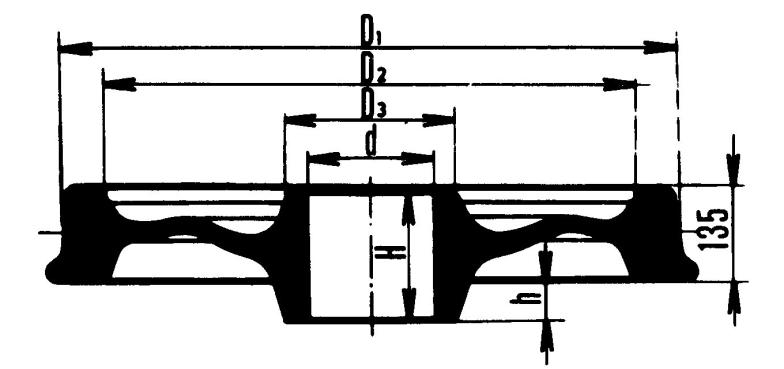 Tabulka 1. Rozměry železničního dvojkolí 2. Výrobní postupy Kola se vyrábějí bud' jako skládaná, tj. složená z disku a obruče, nebo jako celistvá - monobloky.