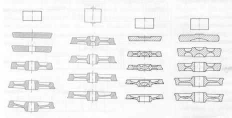 a 8 motor a převodovka dolního válce; 9 - přítlačný a zvedací hydraulický válec pro horní válec; 10 - přítlačné válce; 11 - kuželové válce, 12 - tvářené kolo; 13 a 14 poháněný a nepoháněný obvodový