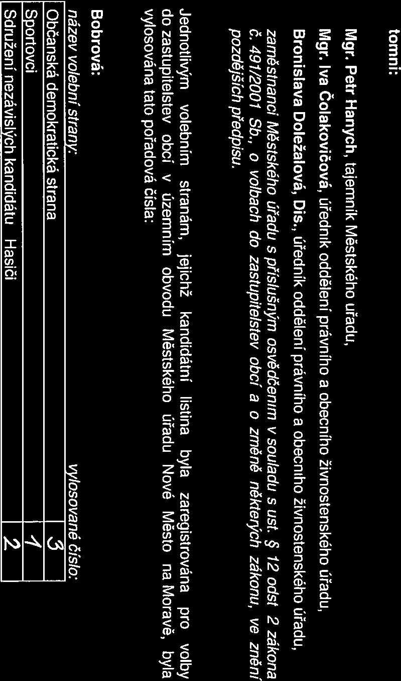 Hasiči Městský úřad Nové Město na Moravě Oddělení právní a obecního živnostenského úřadu Vratislavovo nám ěslí 103, 59231 Nové Město na Moravě ZÁPS O PRŮĚHU LOSOVÁNÍ POŘADÍ VOLENÍCH STRAN NA