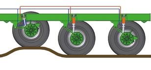Podlahový dopravník s hydraulickým pohonem Čtyři článkové ocelové řetězy (každý 14 x 50 mm, 25 t/řetěz) leží hluboko ve velkých zubech řetězových kol (malé