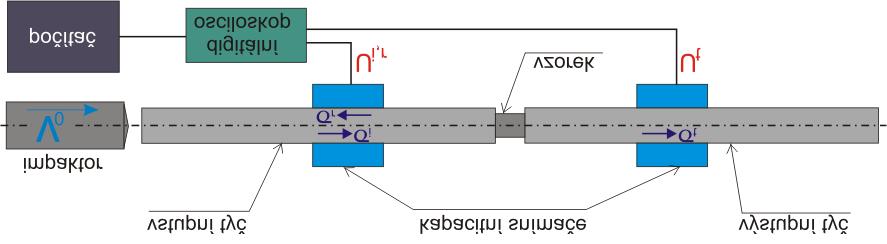 METAL 26 23.-25.5.26, Hadec nad Moavicí 2.
