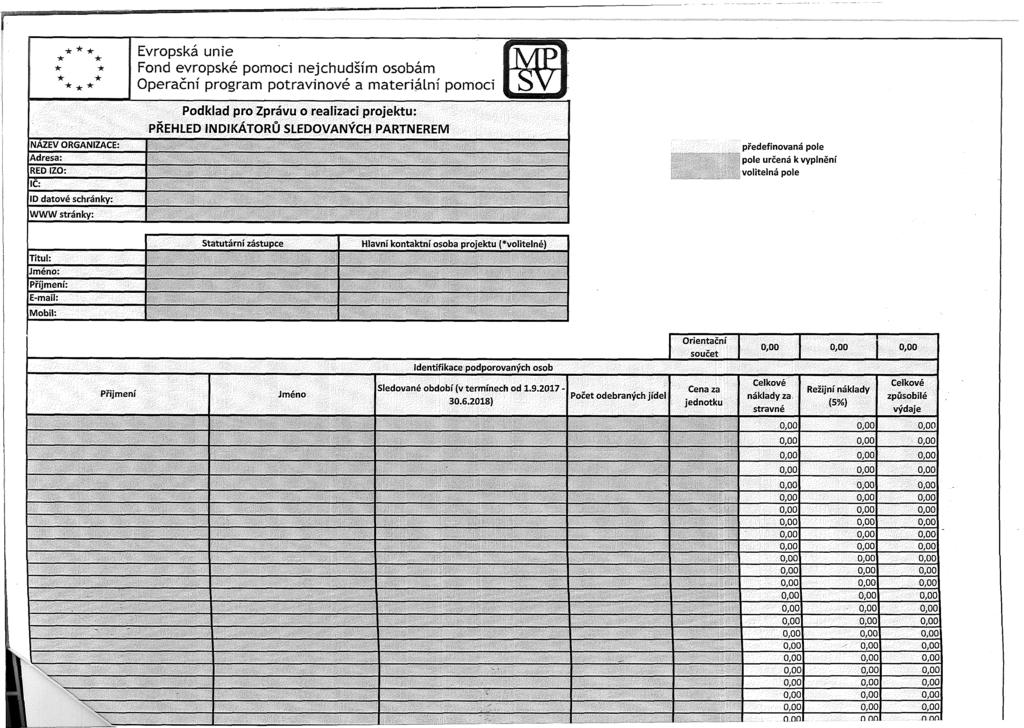 NÁZEV ORGANIZACE: Adresa: RED IZO: IC: * * * * -Ar * ID datové schránky: WWW stránky: Evropská unie Podklad pro Zprávu o realizaci projektu: PŘEHLED INDIKÁTORŮ SLEDOVANÝCH PARTNEREM předefinovaná
