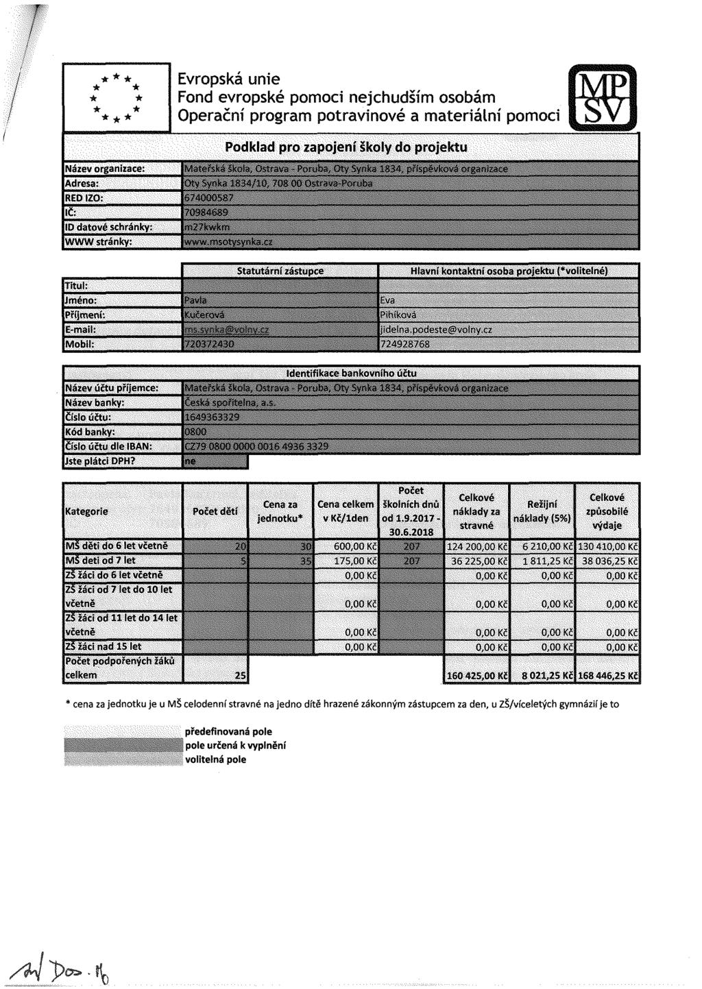 * * * * * * *** Evropská unie fjv/fpl 1 <CJ\/'1 Operační program potravinové a materiální pomoci ILJOVI Podklad pro zapojení školy do projektu Název organizace: Adresa: REO IZO: IČ: ID datové