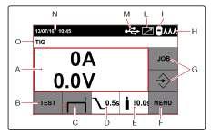 6.2.SVAŘOVÁNÍ V REŽIMU TIG V této sekci si můžete ukládat, upravovat, obnovení, kopírování nebo zrušit pracovní programy.