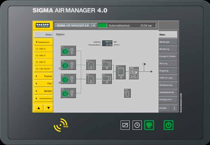 KOMPRESSOREN Kompresory - BSD 75 - CSD 125 Suščka Fltry SIGMA AIR MANAGER 4.0 4 Automatcký provoz 6.62 bar 112.61 19.07 m³/mn SAM 4.