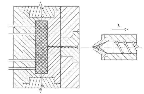 Vstřikovací cyklus 3. 5. Po vytvoření dostatečného množství vazeb (90%) se forma otevře. 6.