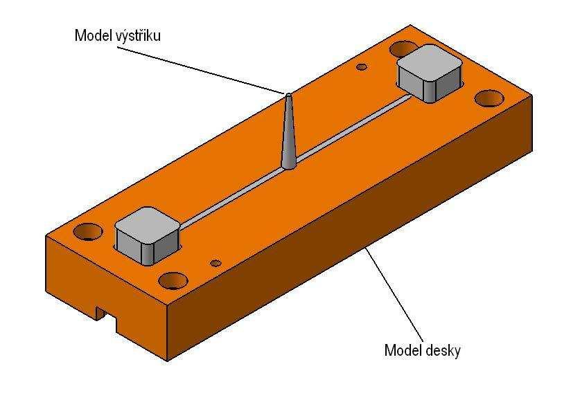 UTB ve Zlíně, Fakulta technologická 74 8.1.