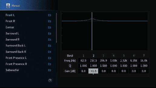 4 Pomocí šipek vyberte kmitočet středního pásma ze sedmi možných (čtyř pro subwoofer). Použití testovacích zvuků Povolení/zakázání výstupu testovacích tónů.