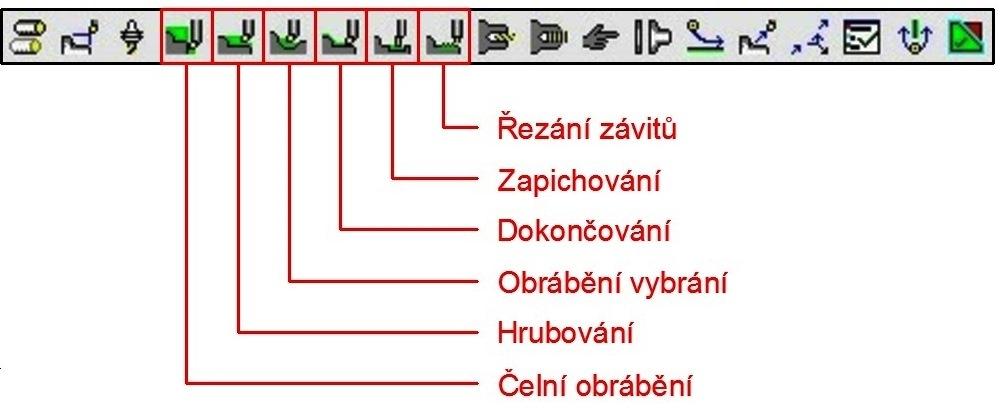 FSI VUT DIPLOMOVÁ PRÁCE List 61 Po nadefinování základních parametr (obr. 4.3) lze p ejít do fáze definice obráb cích strategií (obr. 4.5), které jsou v tom stejném ovládacím panelu, který se nazývá soustružení.