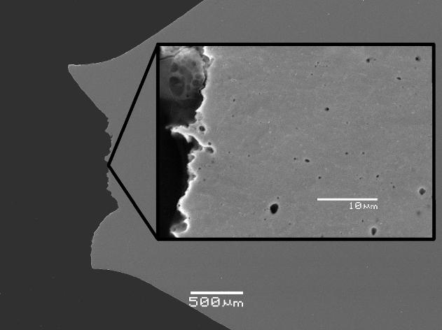 vedoucí k růstu makroskopické trhliny. Mikrodutiny jsou buď v materiálu přímo přítomny a nebo vznikají v důsledku deformace matrice na hranicích částic sekundární fáze nebo vměstků.