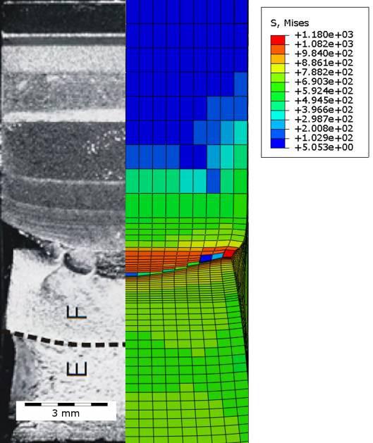 Obr. 67: Srovnání vzhledu lomové plochy tělesa FA14 s rozměry 9 18 92 mm 3 [71] se vzhledem deformovaného MKP modelu. 4.5.