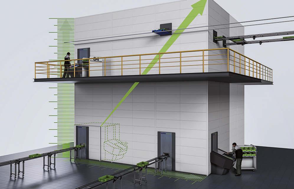 Scale your intralogistics. Vertical Buffer Module.