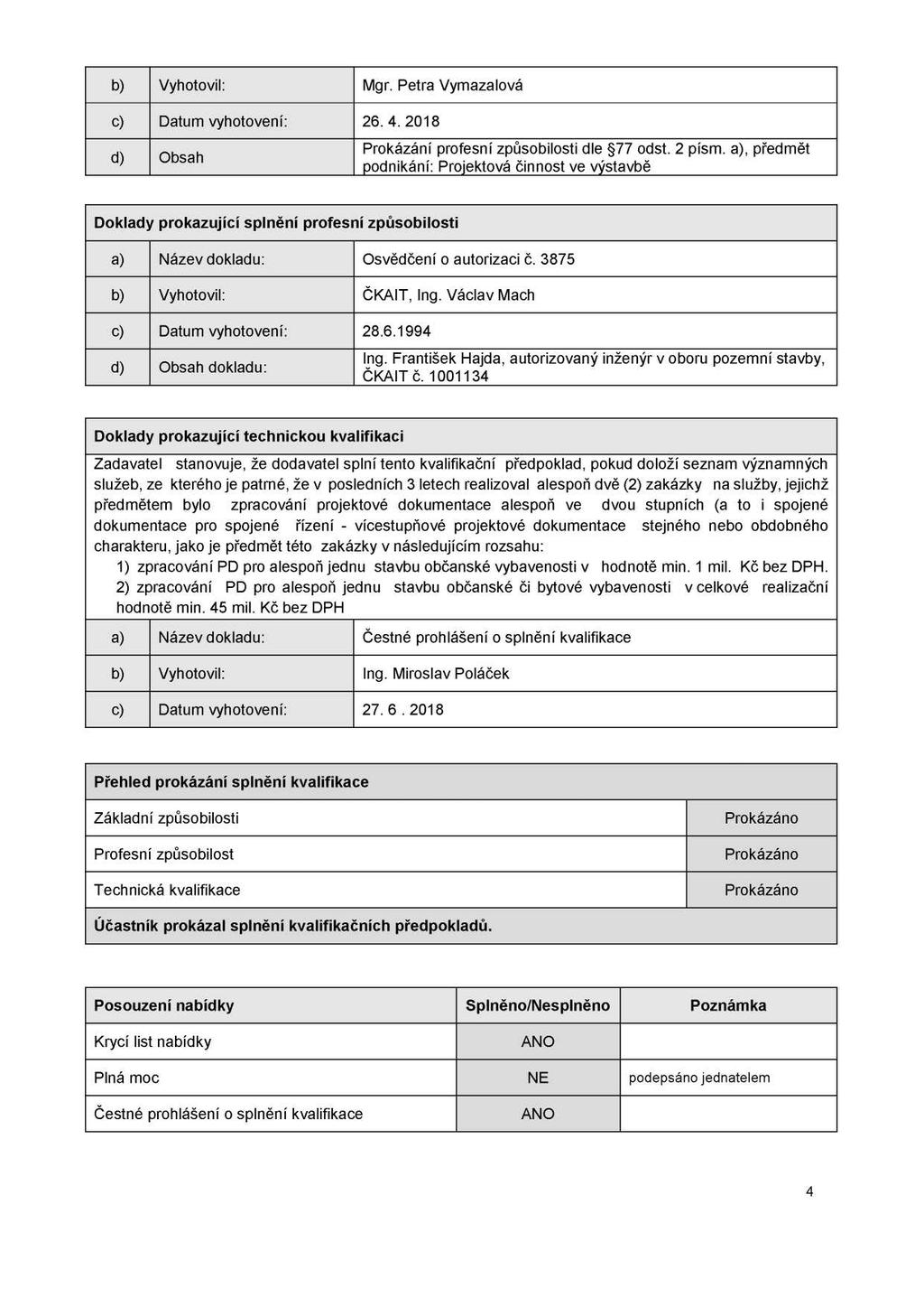 b) Vyhotovil: Mgr. Petra Vymazalová d) Obsah Prokázání profesní způsobilosti dle 77 odst. 2 písm. a), předmět podnikání: Projektová činnost ve výstavbě a) Název dokladu: Osvědčení o autorizaci č.
