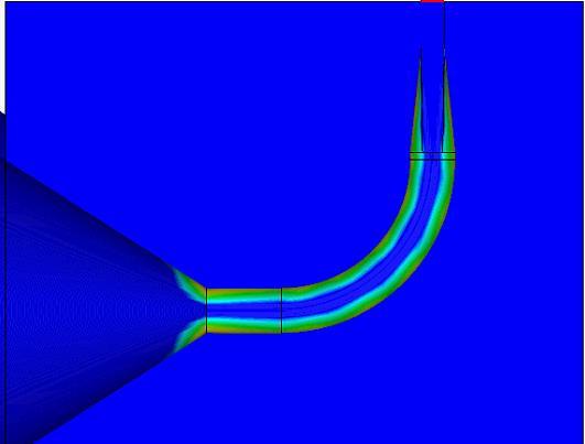 Nejvýraznější vliv na jeho parametry má poloměr ohybu r0, kdy při jeho zmenšování dochází na určitých kmitočtech k odrazům ve vlnovodu a