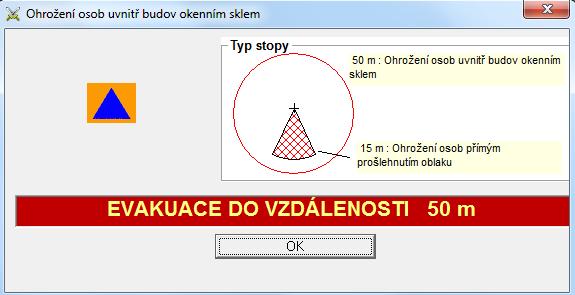 UTB ve Zlíně, Fakulta logistiky a krizového řízení 43 Obrázek. 8: Nutná evakuace PLUME [32] Na základě všech údajů byly vyhodnoceny ještě další zóny nebezpečí.