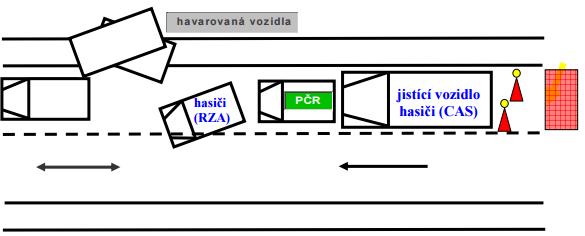 UTB ve Zlíně, Fakulta logistiky a krizového řízení 47 cisterny se tvoří louže, která se neustále zvětšuje. Komunikace se stala neprůjezdnou kvůli následným záchranným a likvidačním pracím.