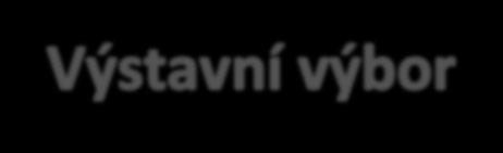 Veterinární přejímka 7:00 9:00 Posuzování zvířat 10:00 15:00 Vyhlášení výsledků 17:00 18:00 Úklid