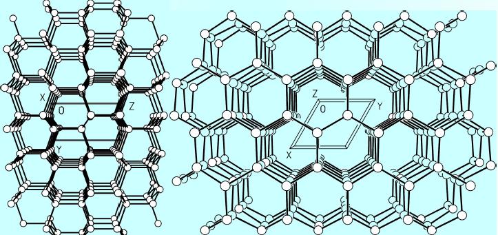 Allotropické modifikace