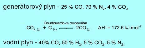 Oxid uhelnatý Oxid uhelnatý CO Příprava Výroba 2 C + O 2 2 CO CO 2 + C 2 CO C