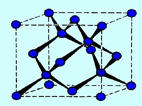 Allotropické modifikace uhlíku - diamant Kubická mřížka diamantu Uhlík je v hybridizaci sp 3, uhlík se nachází ve středu tetraedru C C 154 pm vazebné úhly jsou stejné, 109,5 o neobyčejná